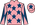 Silk Colours