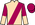 Silk Colours