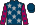 Silk Colours