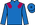 Silk Colours